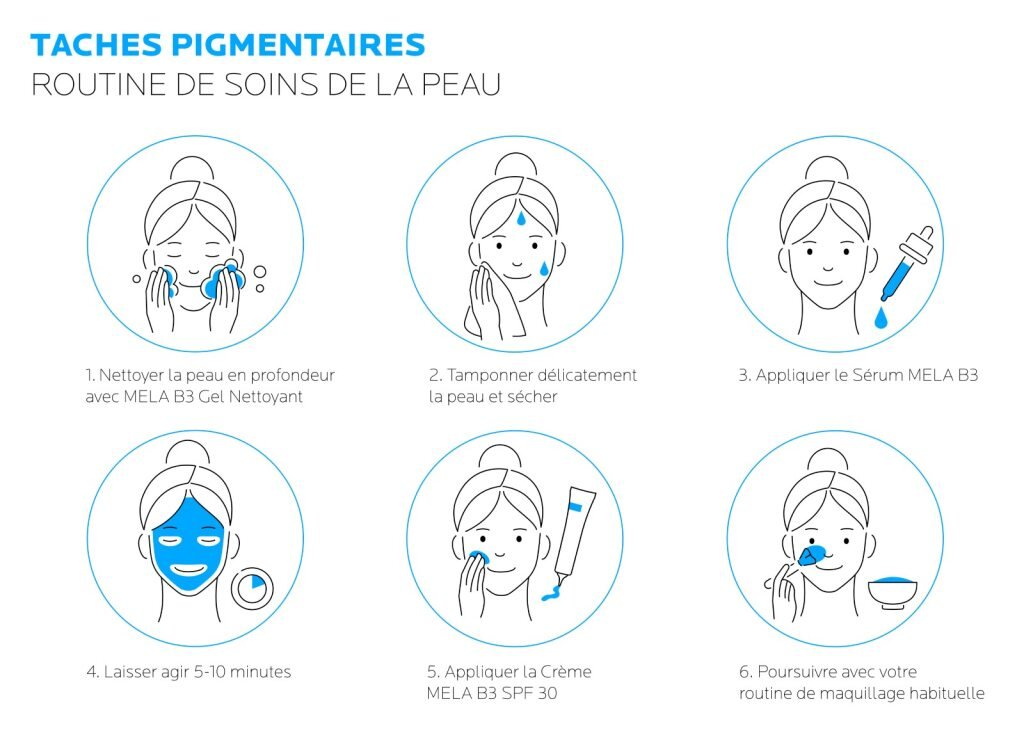Routine de soin avec la gamme La Roche-Posay MELA B3 – pour les taches pigmentaires et les marques d'acné